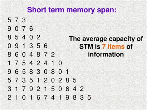 Memory span .